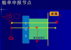 2013.3.12-yy语音课堂课件