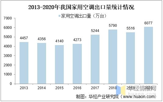 废铜市场现状与进出口政策，再生铜新标准将提高国内废铜供给质量-6.jpg