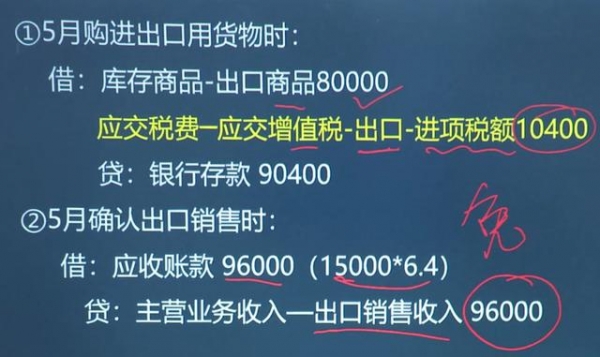 外贸企业出口退税账务处理及纳税申报表填报，高效又实用的妙招-4.jpg