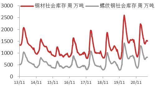 疫情扰动加剧，7月进出口增速不及预期-25.jpg