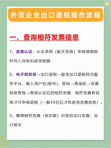 会计先学会这：外贸企业出口退税流程，公司都抢着要你-2.jpg