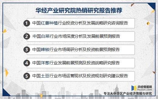 2020年全球及中国红薯产量、收获面积及进出口，红薯种植前景广阔-4.jpg