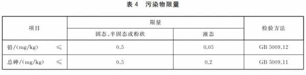 【进出口食品安全】运动营养食品知多少-13.jpg