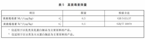 【进出口食品安全】运动营养食品知多少-14.jpg