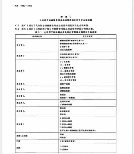 【进出口食品安全】运动营养食品知多少-22.jpg