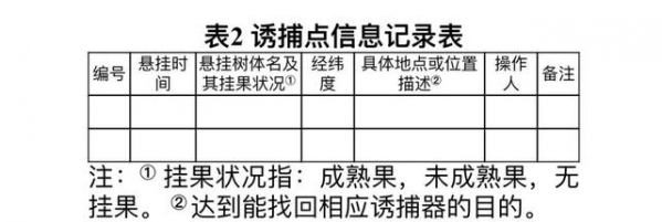 国门生物安全｜将“水果杀手”拦截于国门之外-14.jpg