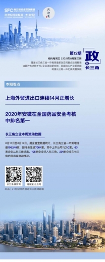 “政”在长三角丨上海外贸进出口连续14个月正增长，2020年安徽在全国药品安全考核中排名第一-1.jpg