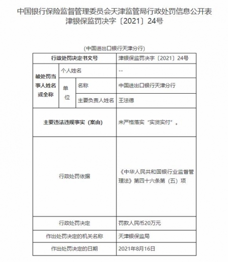 中国进出口银行天津分行被罚20万元：未严格落实“实贷实付”-1.jpg