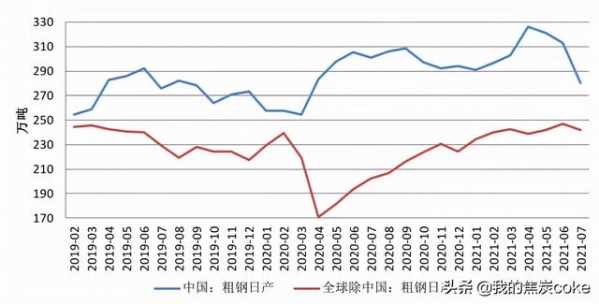 7月我国钢铁产品进出口月报-5.jpg