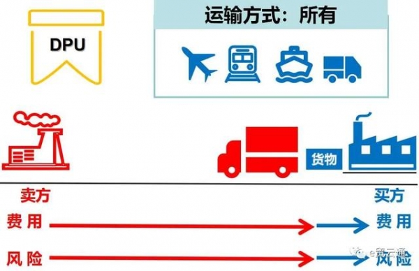 国际贸易术语全解(费用构成、风险转移、价格换算等)-11.jpg