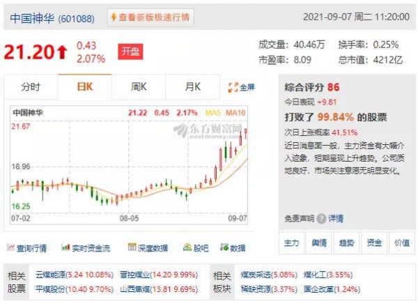 8个月进出口24.78万亿，增23.7%！A股能源牛-2.jpg