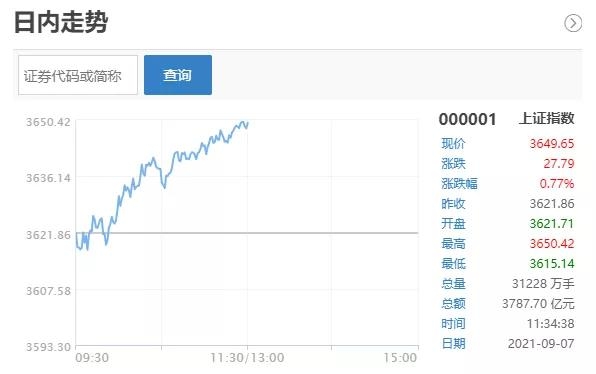 8个月进出口24.78万亿，增23.7%！A股能源牛-11.jpg