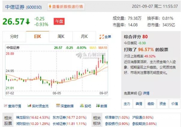 8个月进出口24.78万亿，增23.7%！A股能源牛-19.jpg