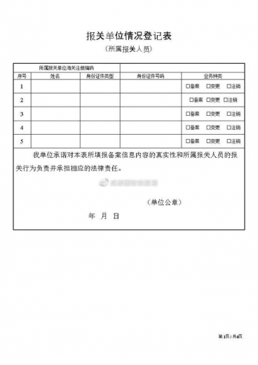 企业管理 |《报关单位情况登记表》别填错啦！-2.jpg