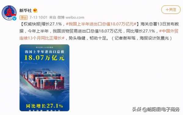 海关总署：上半年我国跨境电商进出口增长28.6%-2.jpg