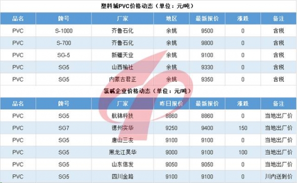 每日行情210716|青岛一保税区仓库起火，主存橡胶、聚乙烯颗粒-6.jpg