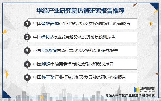 2020年中国蜂蜡行业产量、进出口及发展趋势，产品应用前景广阔-7.jpg