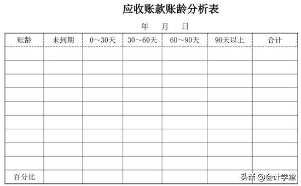 出口转内销如何写会计分录？账务处理怎么做？统一回复-6.jpg