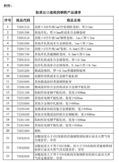 财政部发布《关于取消钢铁产品出口退税的公告》-1.jpg