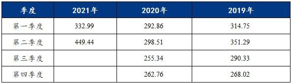 Mysteel：取消出口退税对冷轧镀锌的影响分析-3.jpg