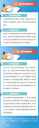 RCEP专栏|RCEP海关程序与贸易便利化条款解读(一)——《海关程序与贸易便利化》整体概况w4.jpg