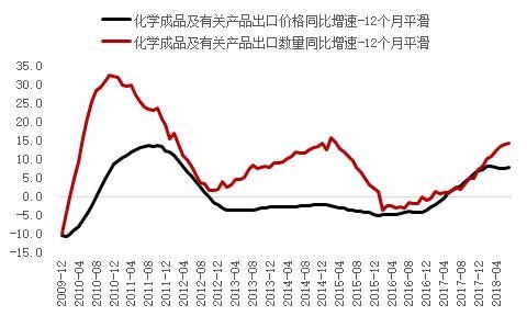 李迅雷：做好加工贸易中国同样可以崛起-8.jpg