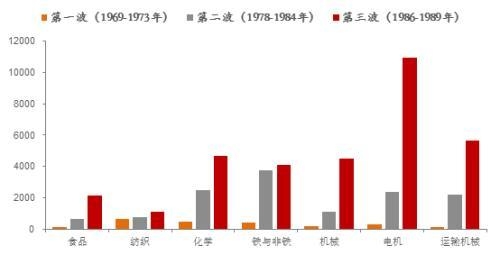 李迅雷：做好加工贸易中国同样可以崛起-11.jpg