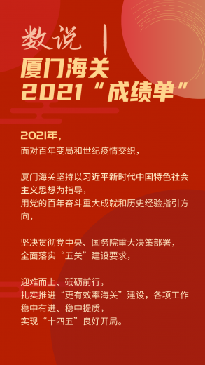 数说 | 厦门海关2021“成绩单”w2.jpg