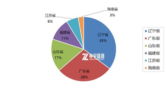 「PTA」12月进出口简析-7.jpg