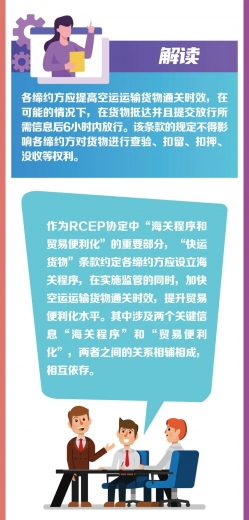RCEP专栏|RCEP海关程序与贸易便利化条款解读(三)——《海关程序与贸易便利化》主要措施解读w11.jpg