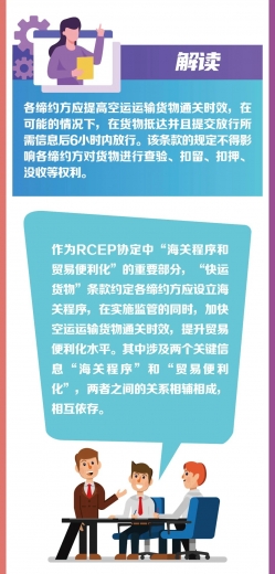 RCEP专栏|RCEP海关程序与贸易便利化条款解读(三)——《海关程序与贸易便利化》主要措施解读w11.jpg