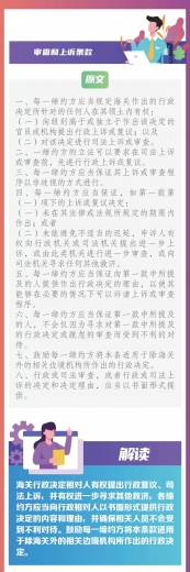 RCEP专栏|RCEP海关程序与贸易便利化条款解读(三)——《海关程序与贸易便利化》主要措施解读w15.jpg