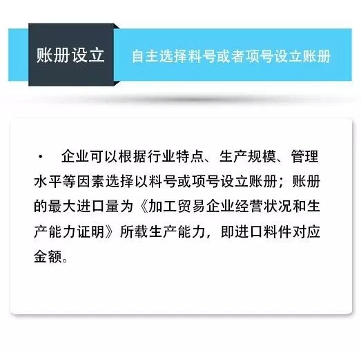 【解读】南京海关正式启动“以企业为单元”加工贸易监管改革试点w11.jpg