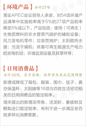 重磅 海关总署关税司权威解读2016年关税实施方案,有些日用消费品税率下降50%以上!w5.jpg