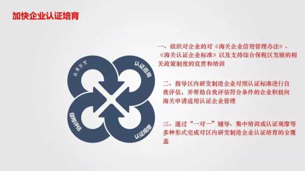 好消息!上海综合保税区内的研发制造企业有望优先获得海关高级认证企业资格w14.jpg