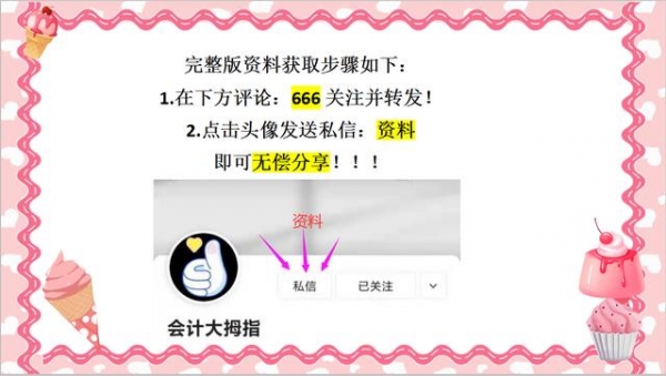 外贸会计必备！88页外贸出口退税全流程附计算技巧汇总，轻松上岗-13.jpg