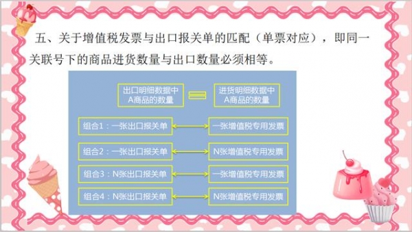 外贸会计必备！88页外贸出口退税全流程附计算技巧汇总，轻松上岗-10.jpg