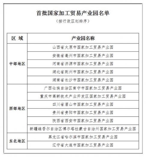 商务部：首批13家国家加工贸易产业园认定名单发布-2.jpg