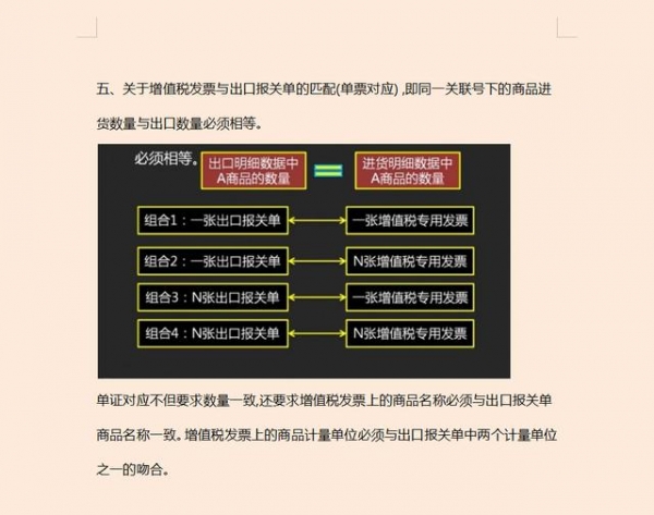 外贸行业出口退税真不难！90页外贸出口退税操作流程，拿走直接用-3.jpg