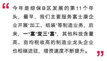全省第三，全国B类综保区第一，抢抓跨境贸易机遇，嘉兴综合保税区B区创下历史最优绩-3.jpg
