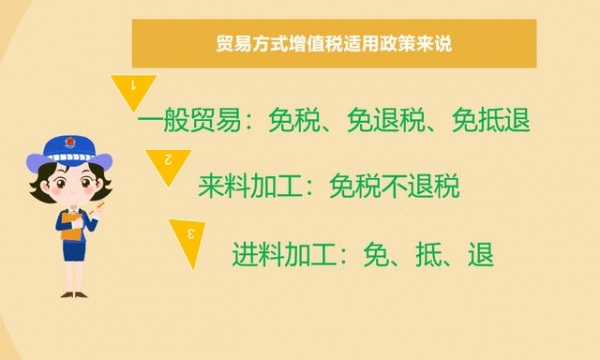 出口退税教程，老会计私藏，精华版！还不赶紧收藏转走？-5.jpg