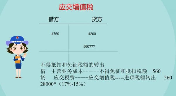 出口退税教程，老会计私藏，精华版！还不赶紧收藏转走？-7.jpg