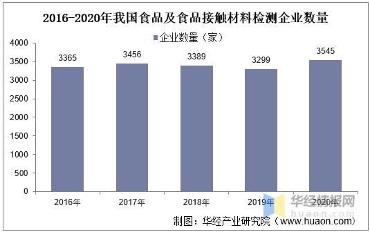 2021年质谱仪行业市场规模、进出口及竞争格局，国产替代需求迫切-6.jpg