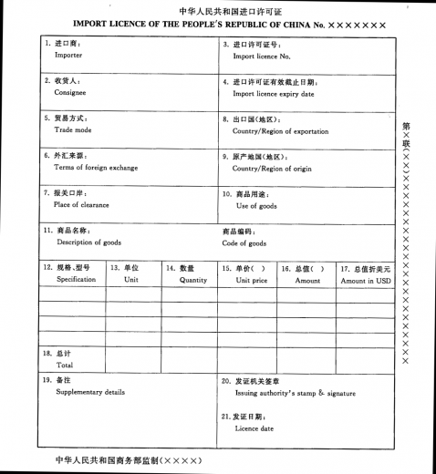 【贸易管制】海关口岸验核监管证件之进出口许可证和自动进口许可证w3.jpg