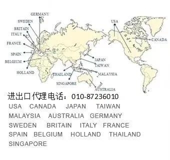 报关公司，报关行，北京报关公司-1.jpg