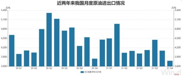 31.67万亿元！前10月我国进出口额已逼近去年全年水平，单月出口增速继续超预期-4.jpg