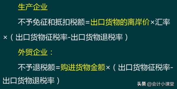 外贸行业出口退税并不难！188页账务处理+计算技巧汇总，轻松搞定-6.jpg