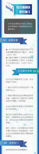 海关惠企便民手册之八优化综合保税区文物管理、促进综合保税区研发创新、综合保税区委托加工、“通关微课堂”在线培训-4.jpg