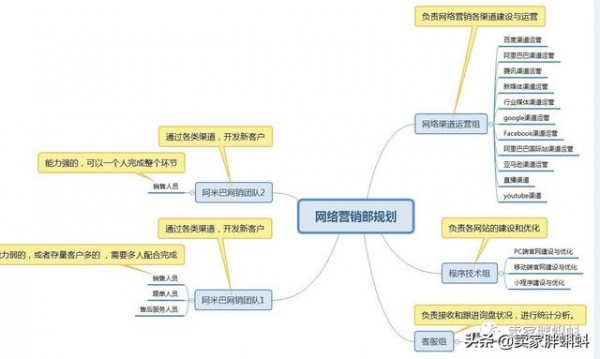 做外贸业务员是一种什么样的工作体验？-1.jpg