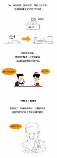 一文读懂 | 什么?是保税区？什么是自贸区？-7.jpg